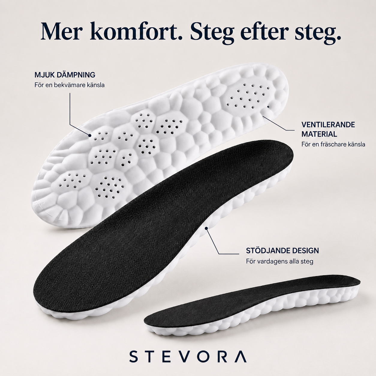Stevora - Slipp känslan av ömma & trötta fötter