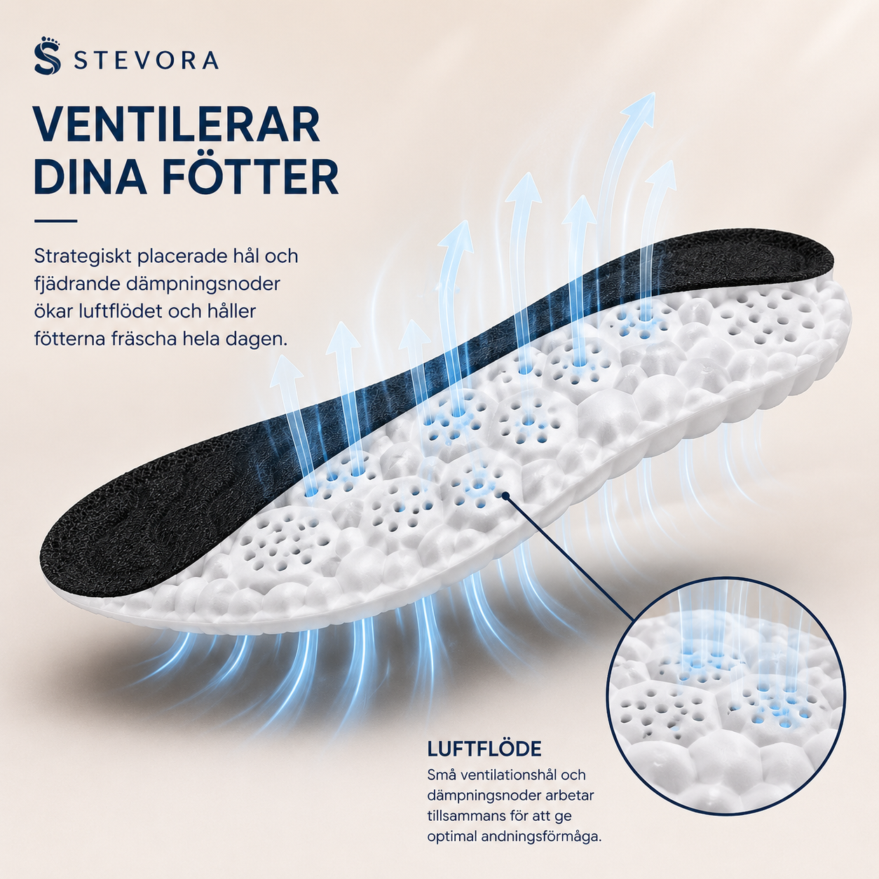 Stevora - Slipp känslan av ömma & trötta fötter